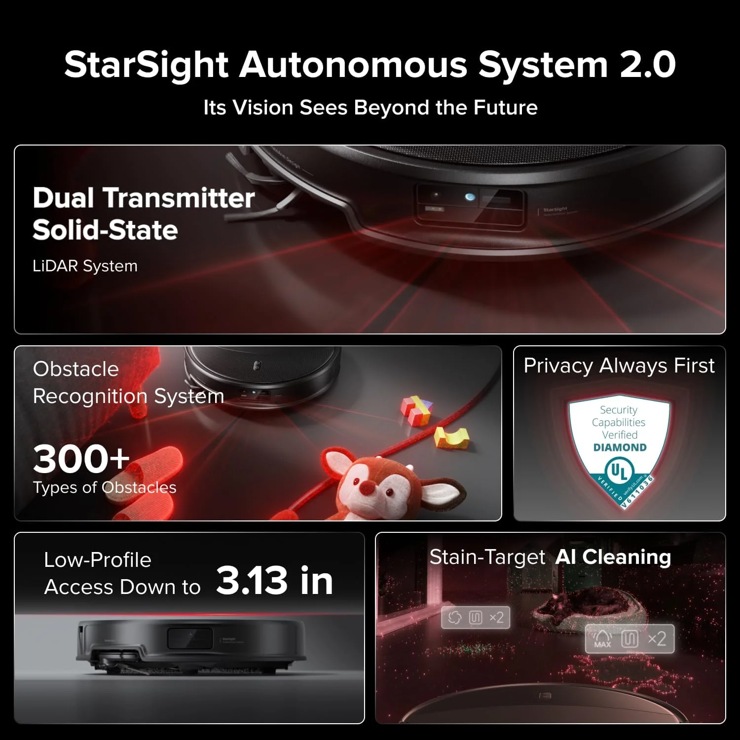 StarSight Autonomous System 2.0 with solid-state LiDAR