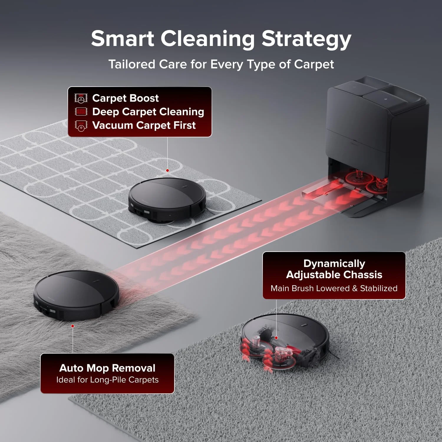 Saros 20 smart carpet cleaning strategy